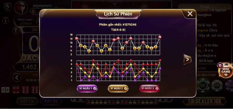 Tài xỉu livestream Sunwin: Giới thiệu chi tiết cho người mới 6 Lưu ý khi tham gia tài xỉu livestream Sunwin